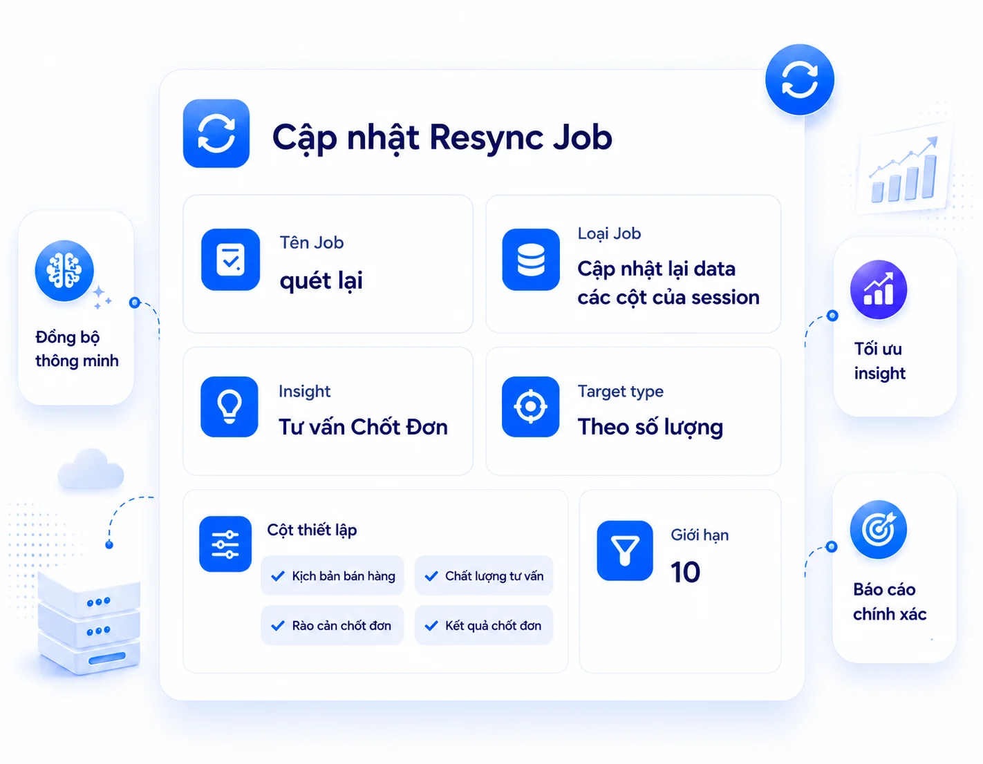 Màn hình quét lại dữ liệu hội thoại cũ