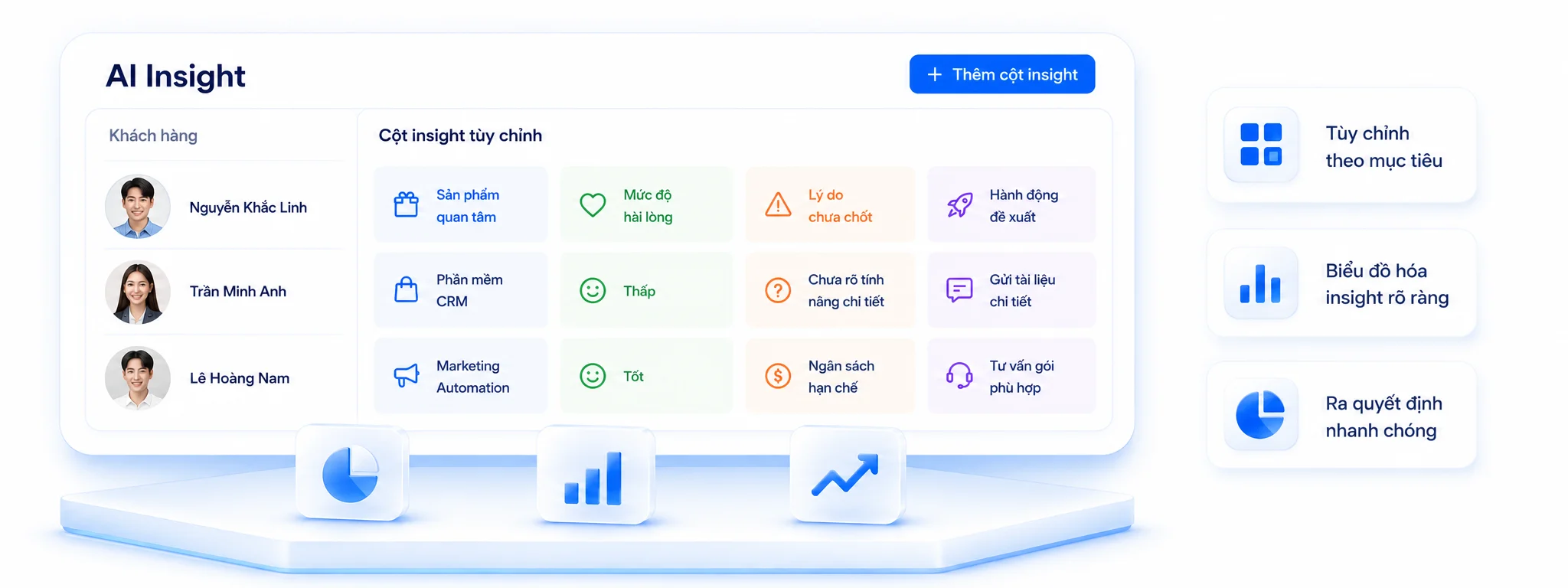 Báo cáo phân tích hội thoại đa chiều Smax AI