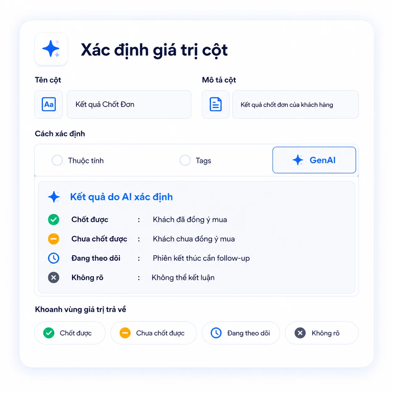 Tinh chỉnh thông tin theo nhu cầu